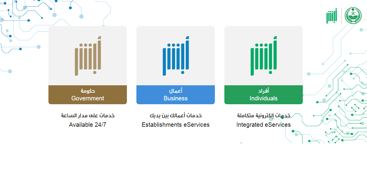 كيفية تأمين سيارة بالخطوات داخل المملكة العربية السعودية الآن منصة أبشر