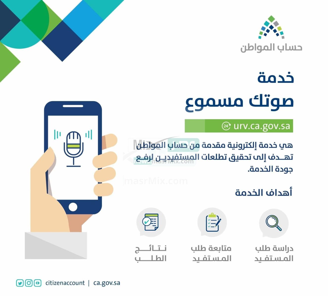 رابط استحقاق مكيفات حساب المواطن 1445