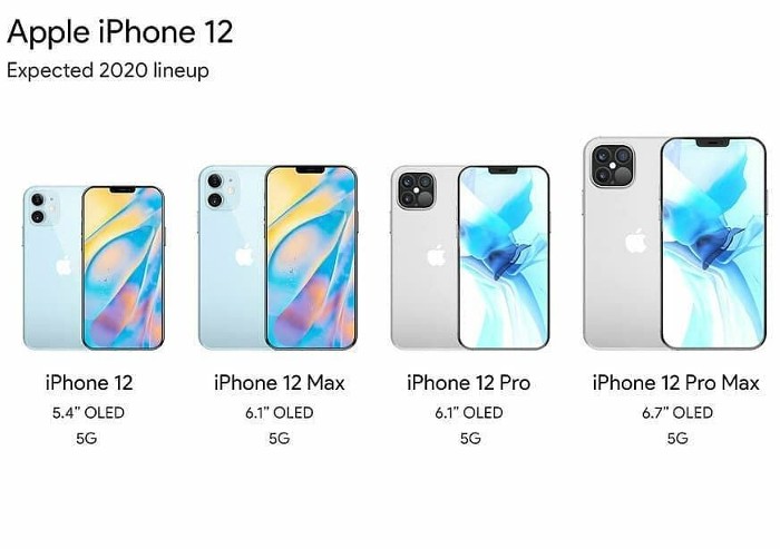 ايفون 12 برو max