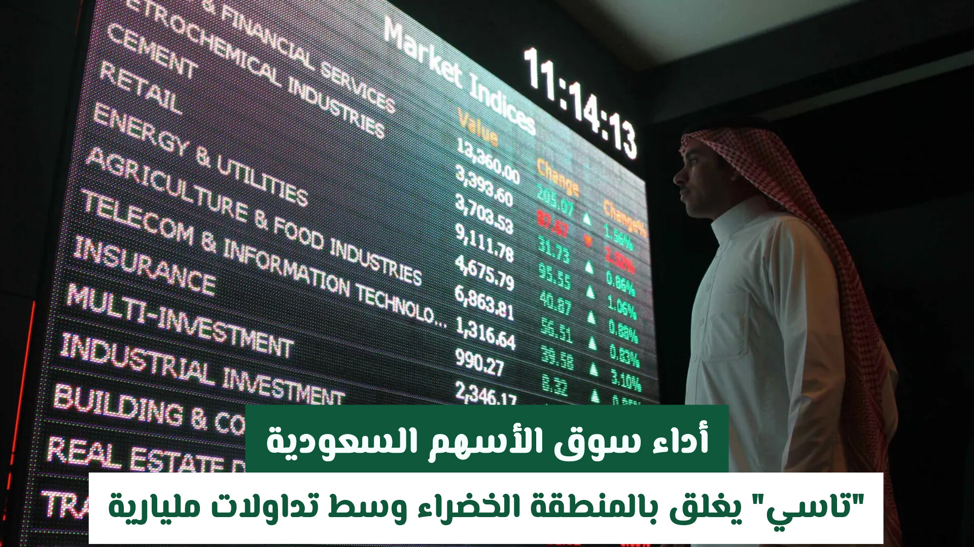 أداء سوق الأسهم السعودية: تاسي يغلق بالمنطقة الخضراء وسط تداولات مليارية