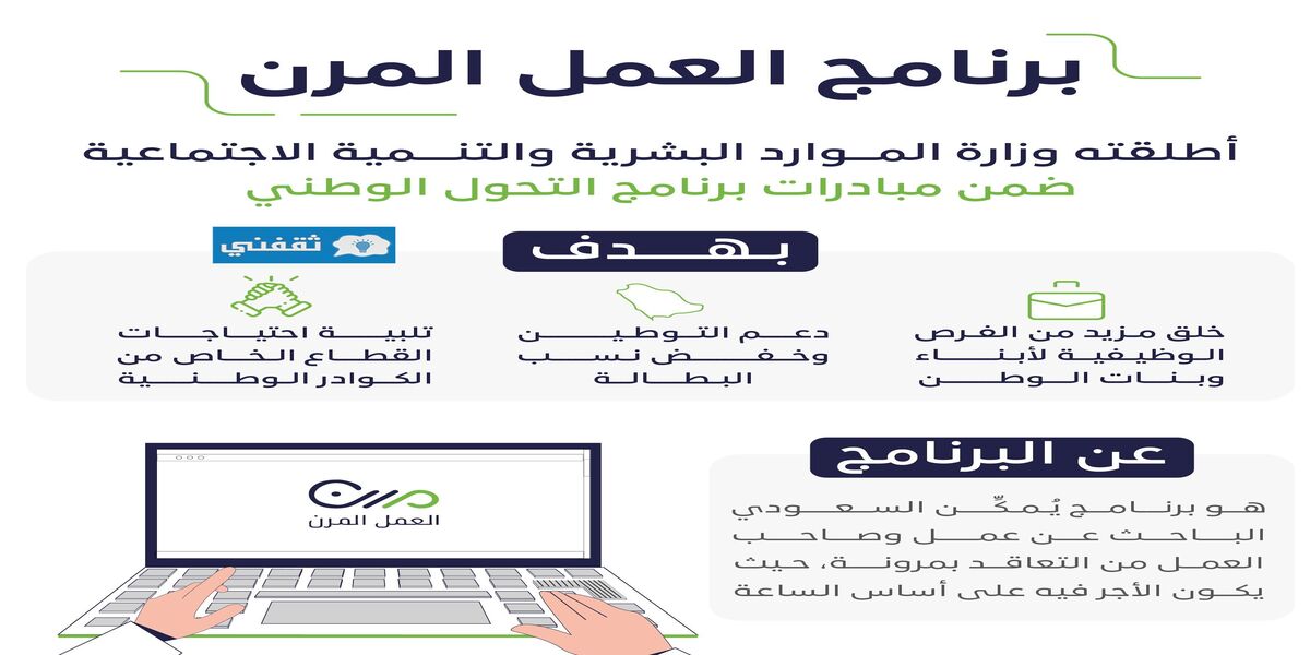 العمل المرن وزارة الموارد البشرية