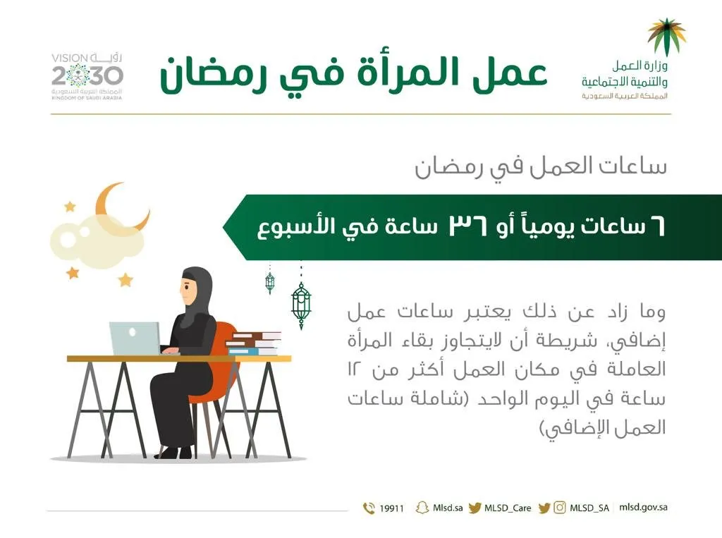 الموارد البشرية توضح كم ساعة في اليوم دوام القطاع الحكومي في رمضان 2024؟