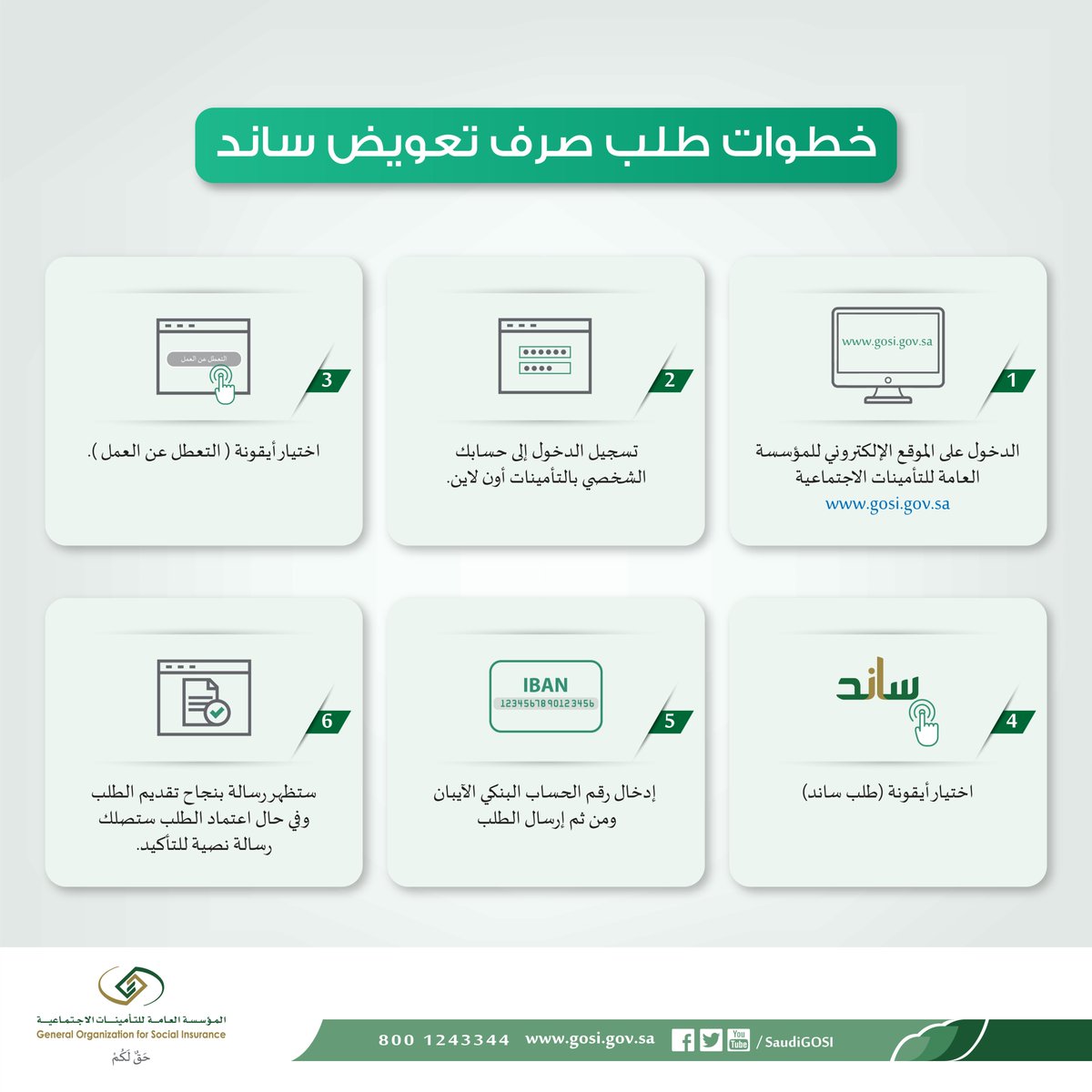 شروط ساند للنساء