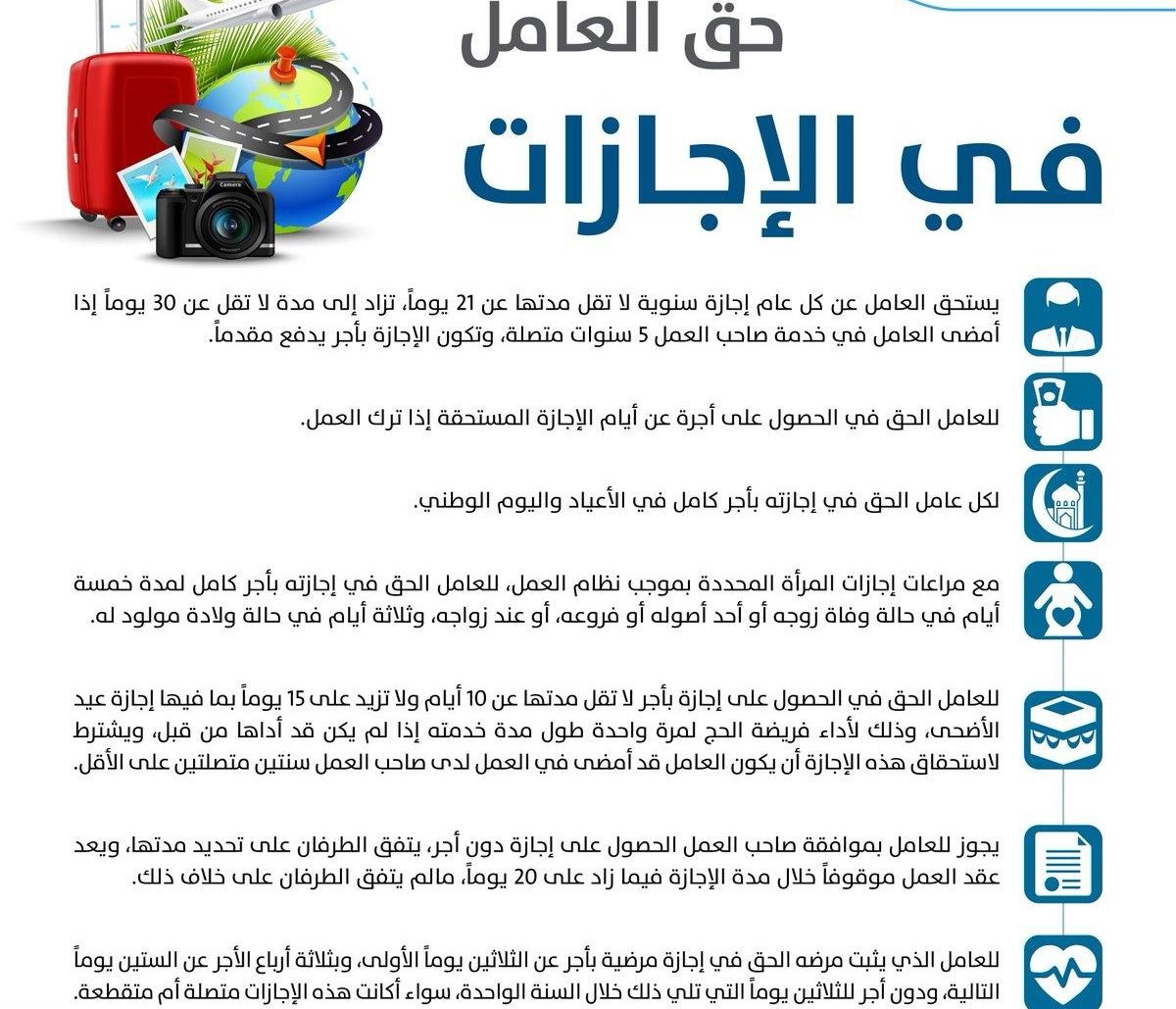 ما هي أنواع الإجازات المستحقة للعامل في قانون العمل السعودي وهل يتم احتساب الإجازة المرضية