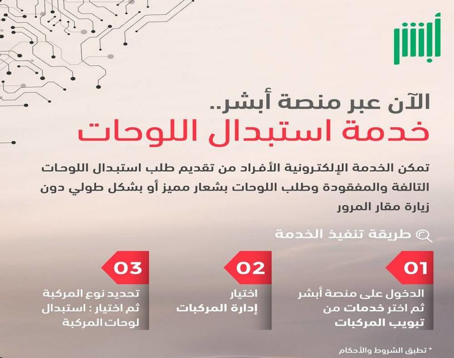 استبدال اللوحات