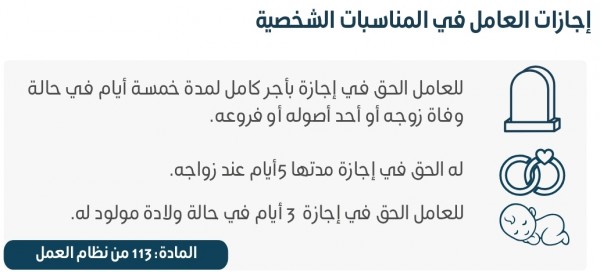المادة 113 من نظام العمل السعودي