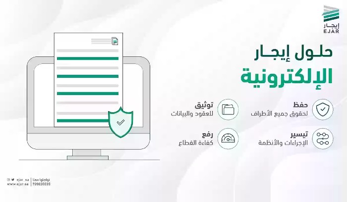 خطوات ورابط الغاء عقد ايجار إلكتروني من قبل المستأجر عبر أبشر