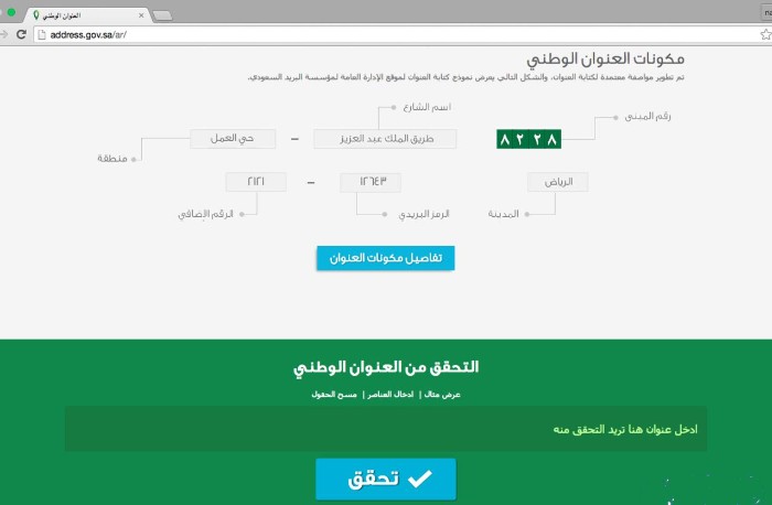 الاستعلام عن العنوان الوطني برقم الهوية