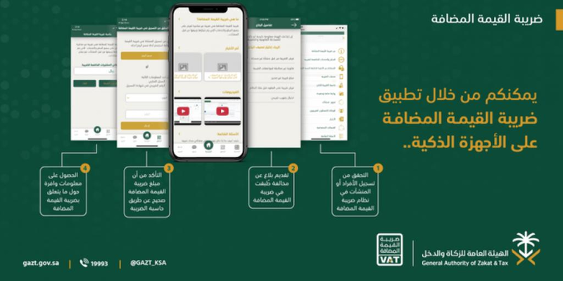 التحقق من الرقم الضريبي