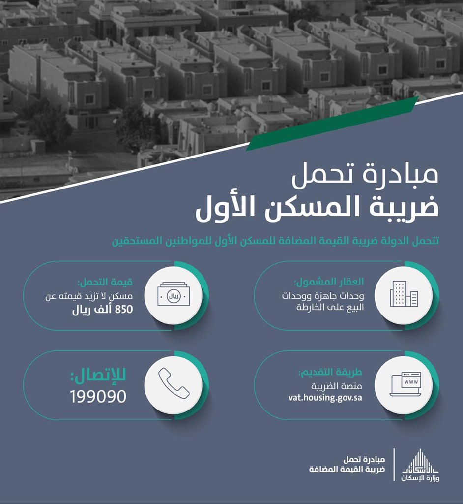 استرداد الضريبة للمسكن الاول