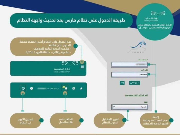 كم علاوة المعلمين ٢٠٢٤ بعد الإضافة لنظام فارس sshr