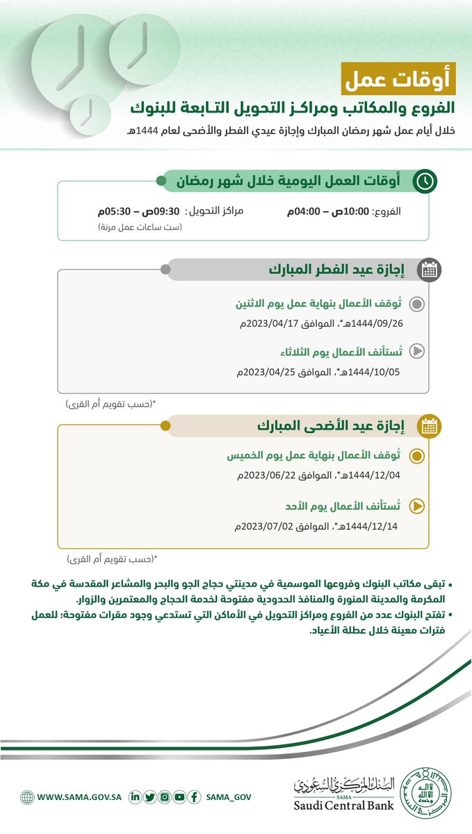 مواعيد عمل البنوك السعودية في رمضان
