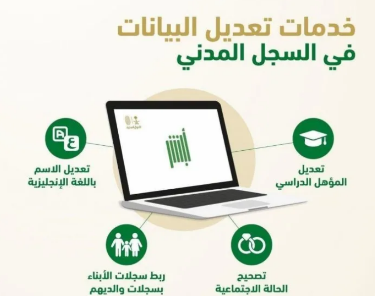 أبشر تعديل المؤهل الدراسي