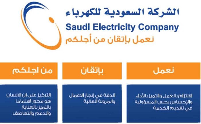 رقم طوارئ الكهرباء المجاني للتواصل مع الدعم الفني وتقديم الشكاوى والبلاغات