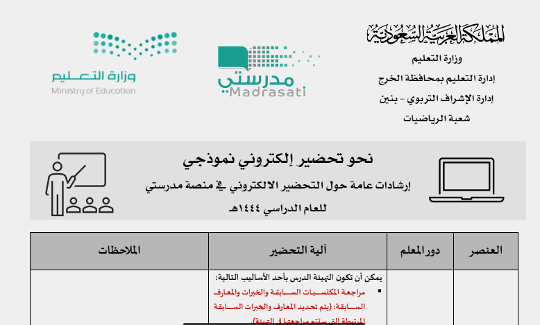 طريقة التحضير الالكتروني على منصة مدرستي