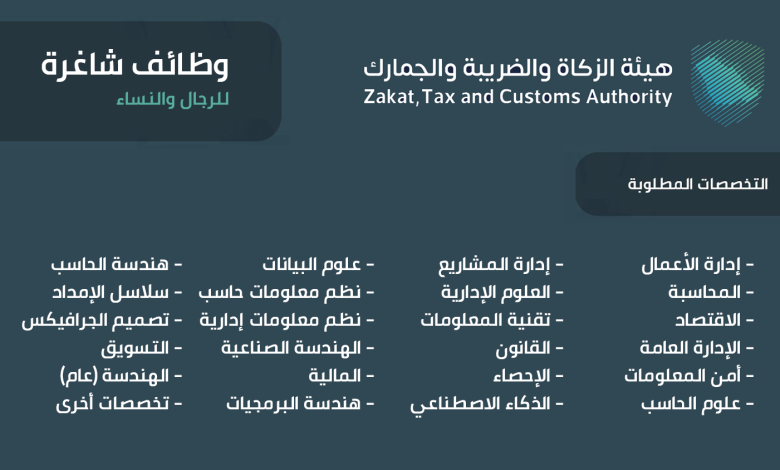 وظائف هيئة الزكاة والضريبة والجمارك