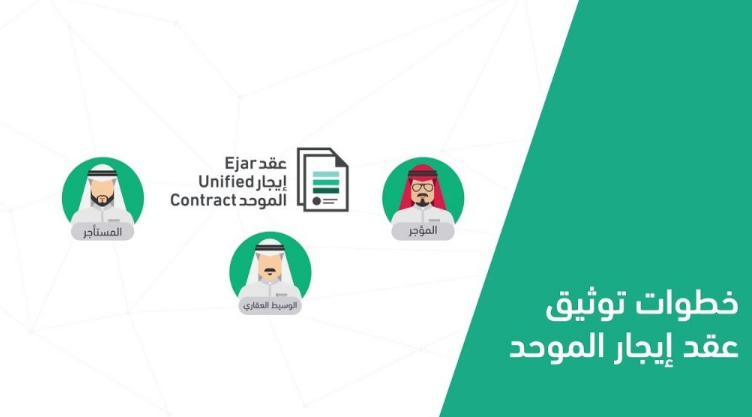 توثيق عقد ايجار