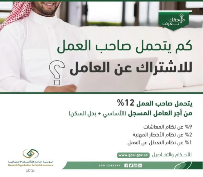 متى يسقط الاسم في التأمينات الاجتماعية وكيفية استبعاد صاحب العمل للمشتركين ؟