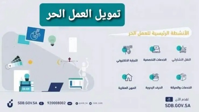 مزايا التقديم على قرض العمل الحر