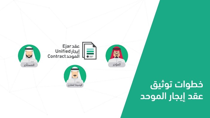 طباعة عقد إيجار إلكتروني بعد التوثيق