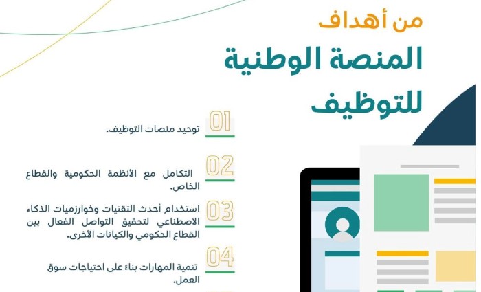 المنصة الوطنية الموحدة للتوظيف تسجيل