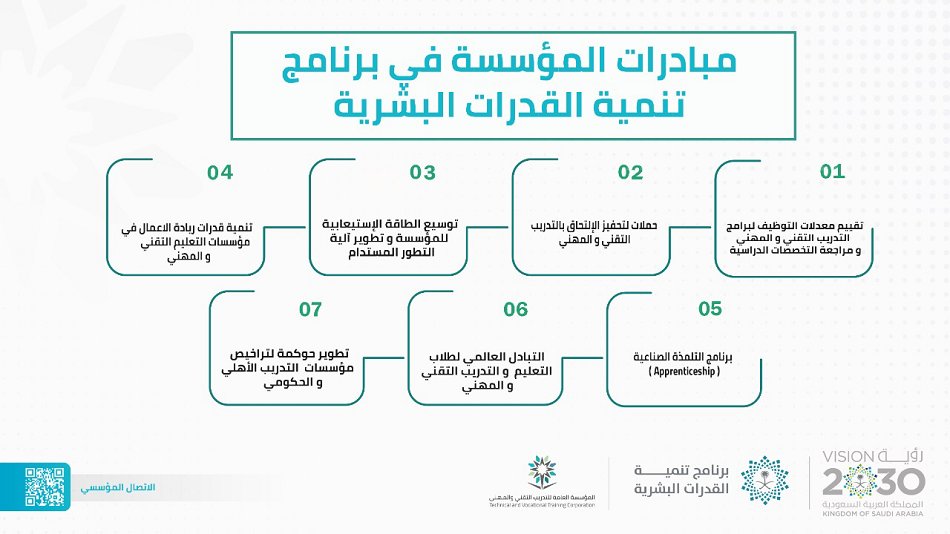 المؤسسة العامة للتدريب التقني والمهني