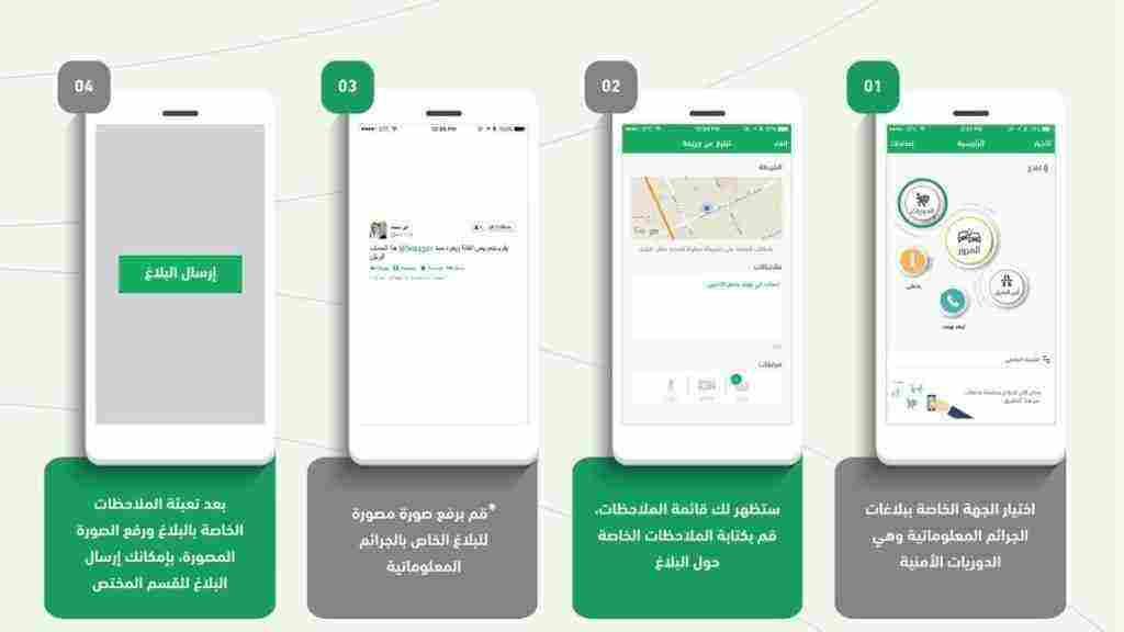 رقم التبليغ عن الجرائم الإلكترونية السعودية
