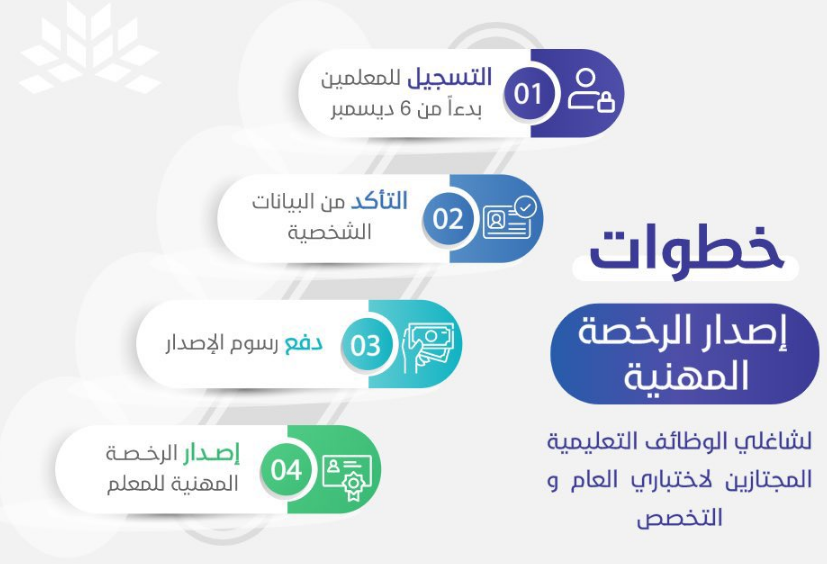 كيف يمكن إصدار الرخصة للمعلمين