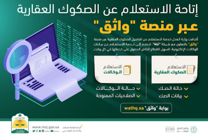 إجراءات شراء قطعة أرض زراعية