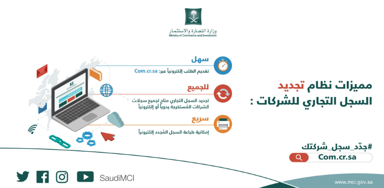 رسوم تجديد السجل التجاري المنتهي