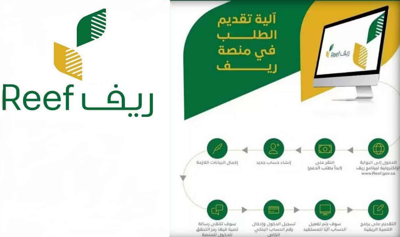 ريف دعم