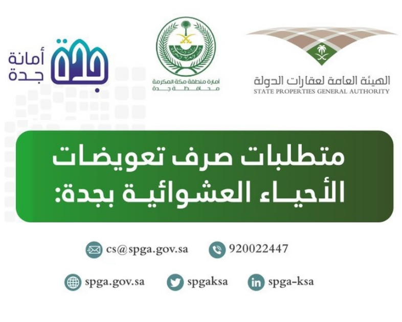 الأحياء التي عليها ازاله في جدة