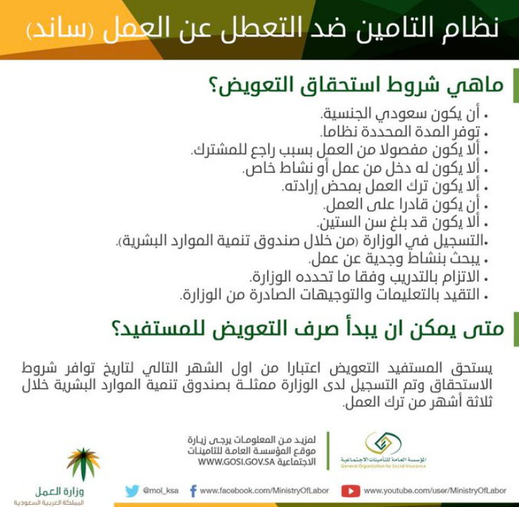 ما هي أسباب استبعاد الاستحقاق من ساند؟
