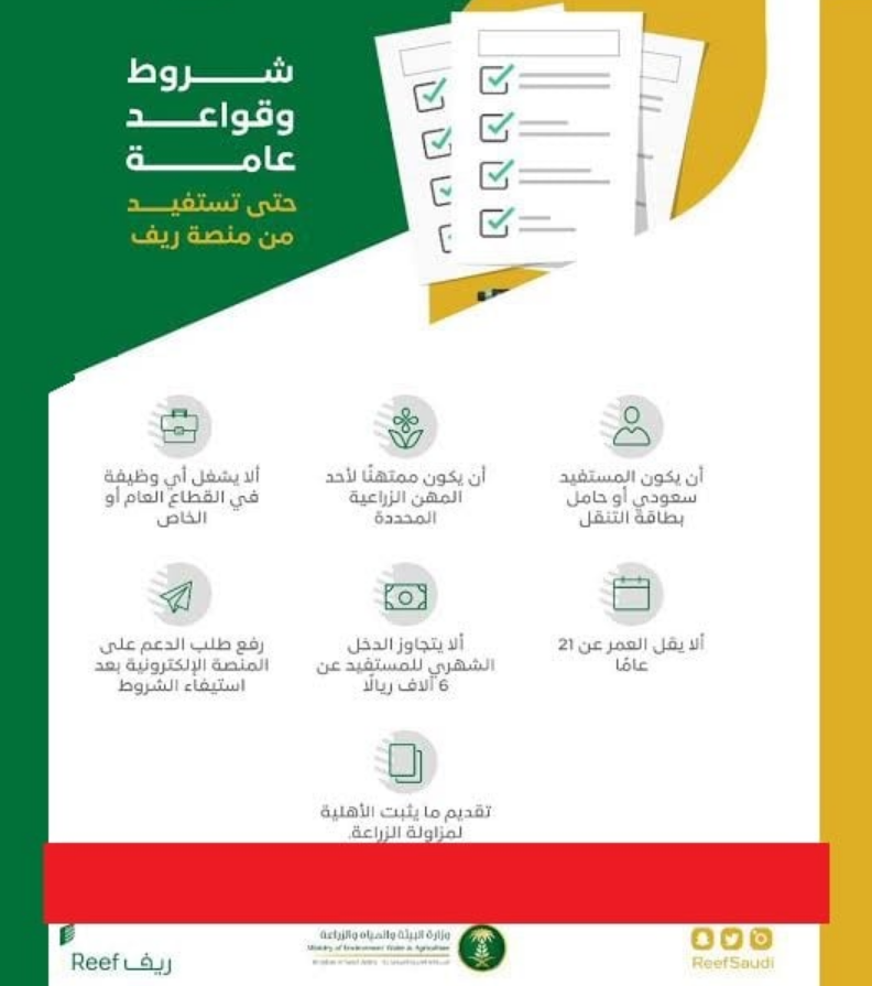 موعد صرف دعم الريف للمستفيدين