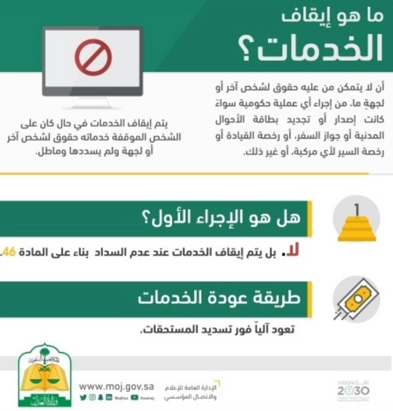 ماذا يشمل إيقاف الخدمات الجديد.