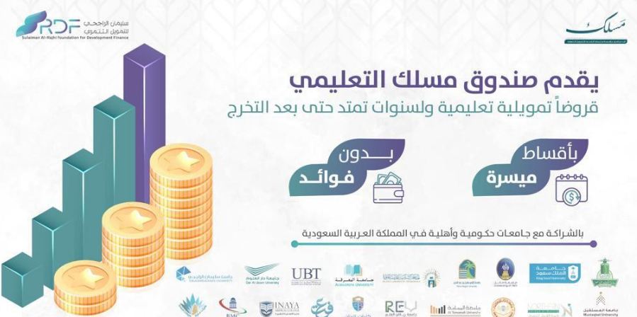 شروط تأهيل الطالب للحصول على التمويل