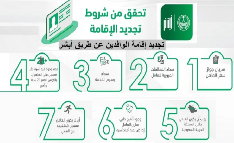 ما هى خطوات تجديد الإقامة عبر منصة أبشر؟