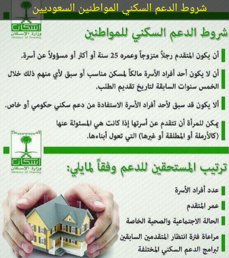 الدعم السكني الجديد من برنامج دعم سكني 