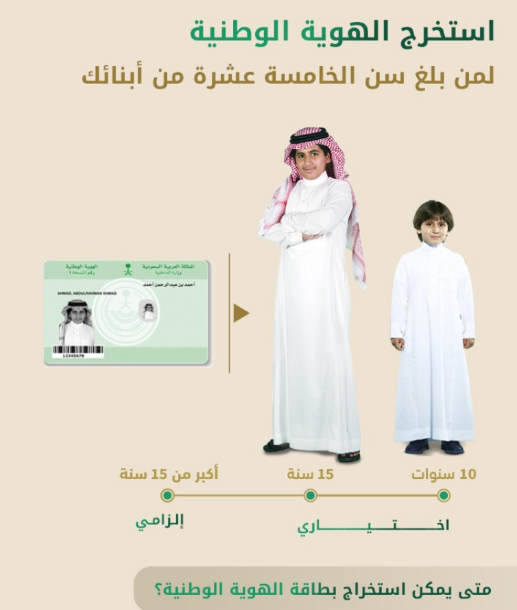 خطوات إصدار هوية وطنية للتابعين الأقل من 15