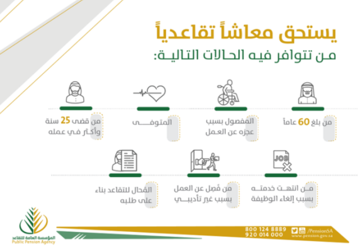 شروط الحصول على تمويل المتقاعدين