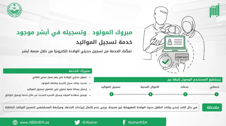 شروط تسجيل مولود غير سعودي في المملكة 