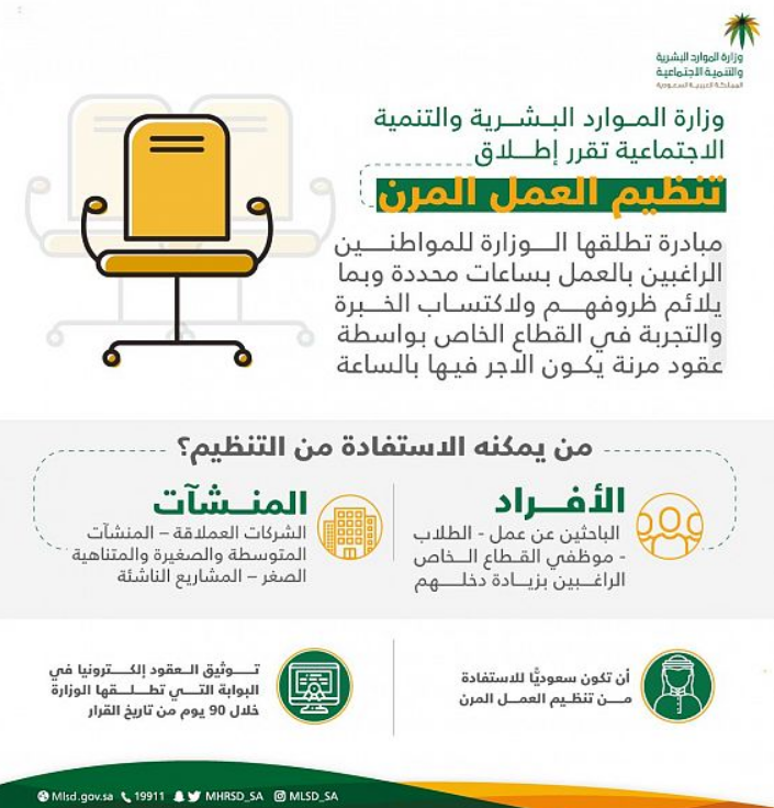 التحديات والقضايا المرتبطة بنظام العقد المرن