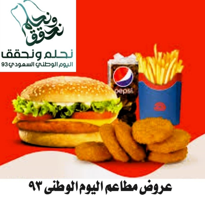 العروض التي تؤثر على اختيار العرض الأفضل 