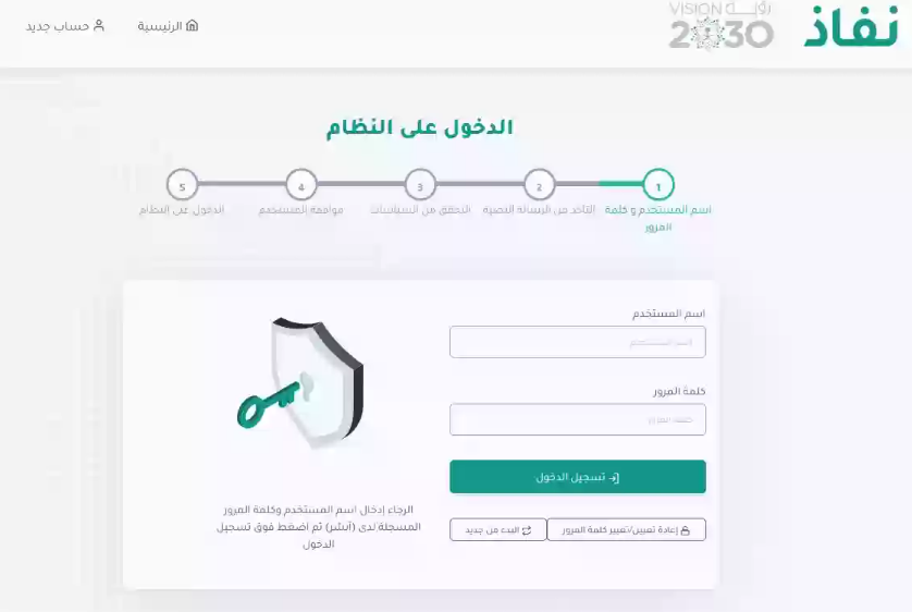 خصائص برنامج التمويل النقدي عند طلب التمويل من البنك