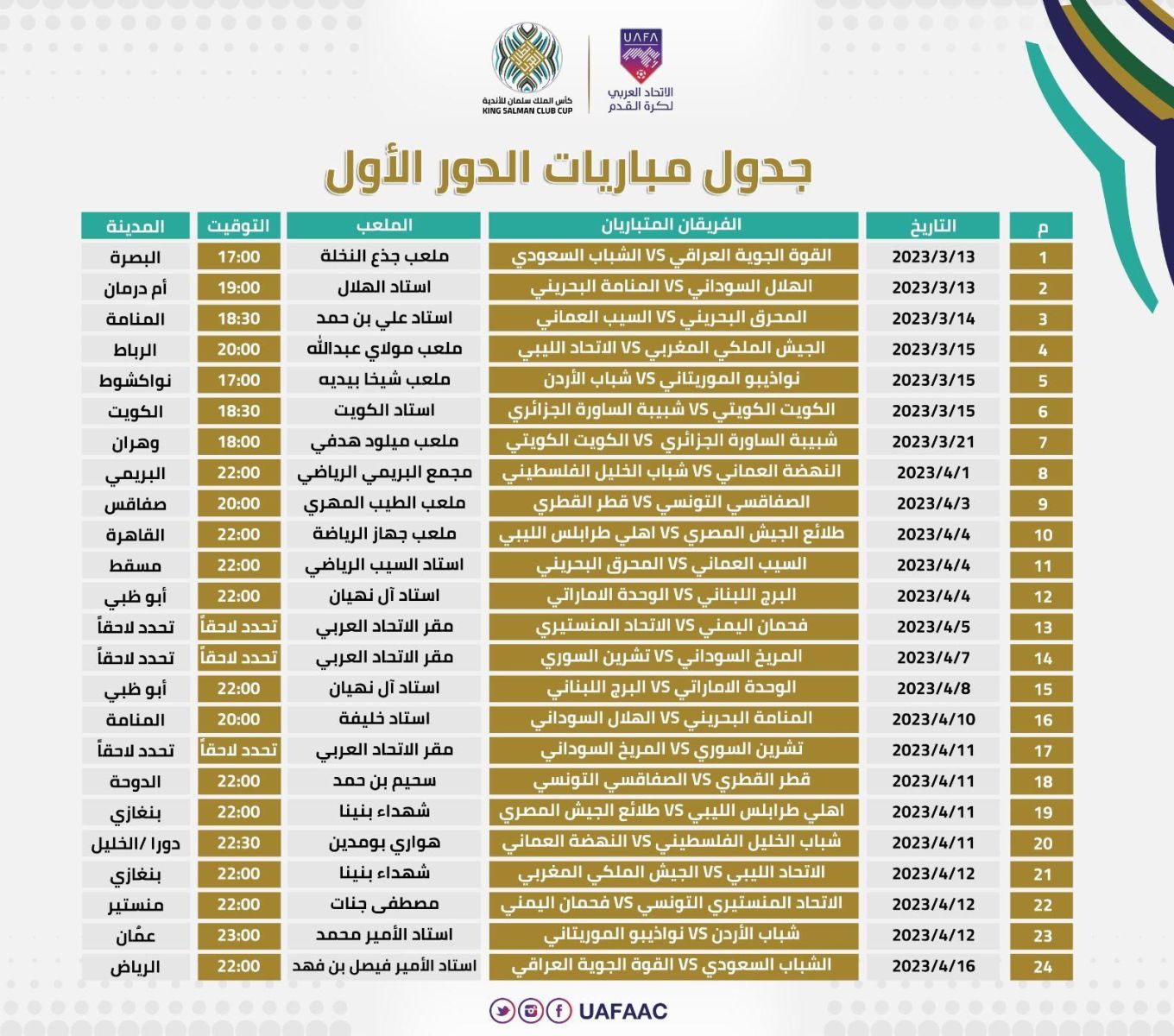  إعلان مواعيد مباريات الدور الأول ل كأس الملك سلمان