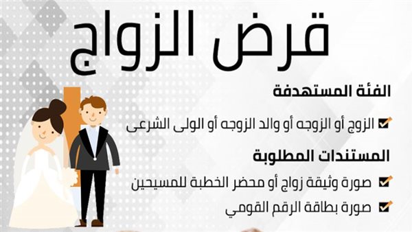 الاستعلام عن قرض الزواج