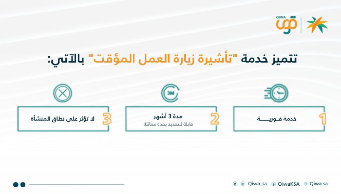 تأشيرة العمل المؤقتة