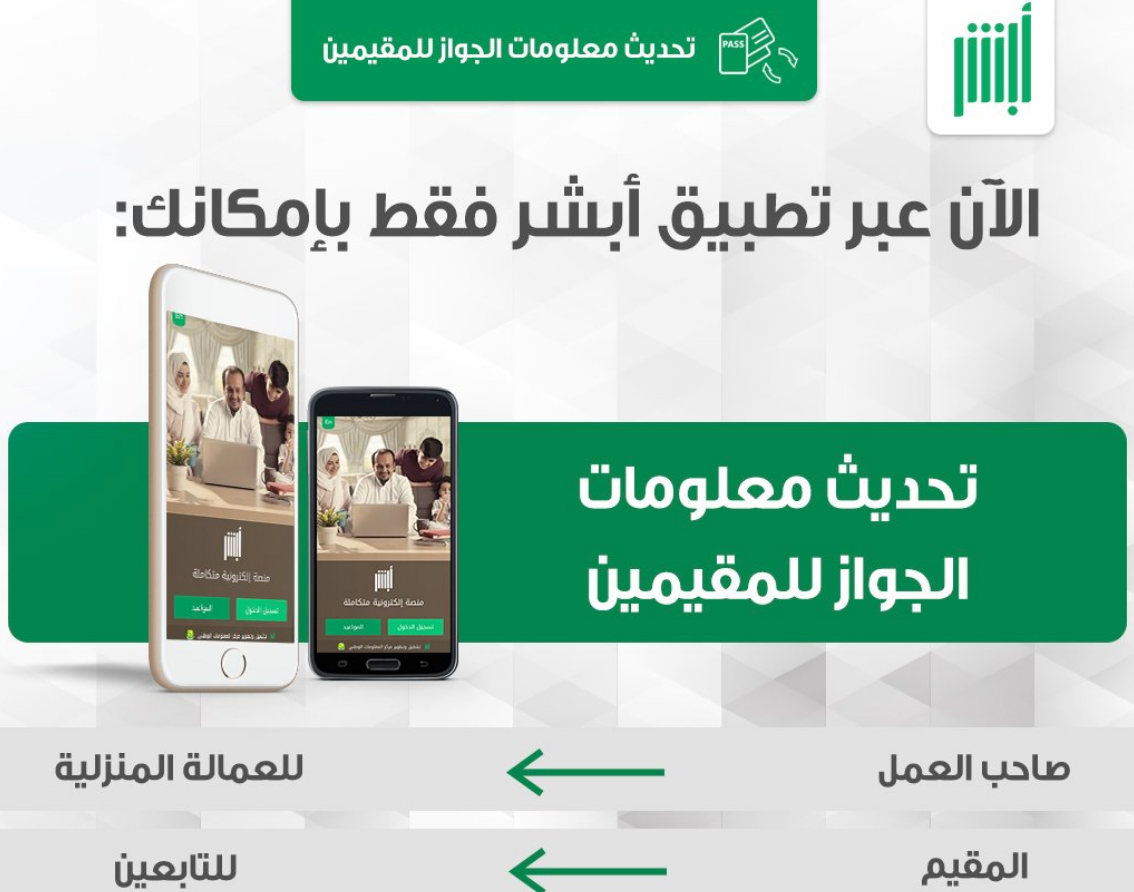 طريقة حل مشكلة تحديث معلومات الجواز للمقيمين 1445 والشروط اللازمة