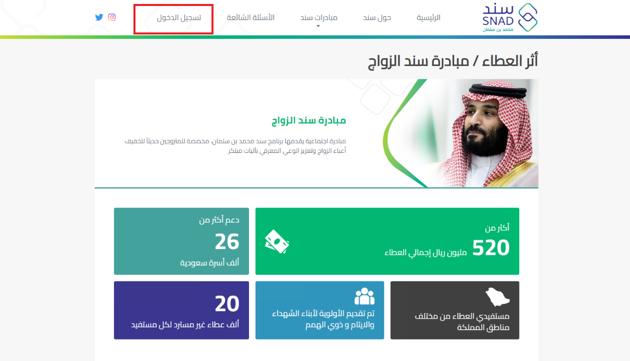 مساعدة محمد بن سلمان 20 الف: أهم شروط التسجيل في سند 1444 وخطوات التسجيل