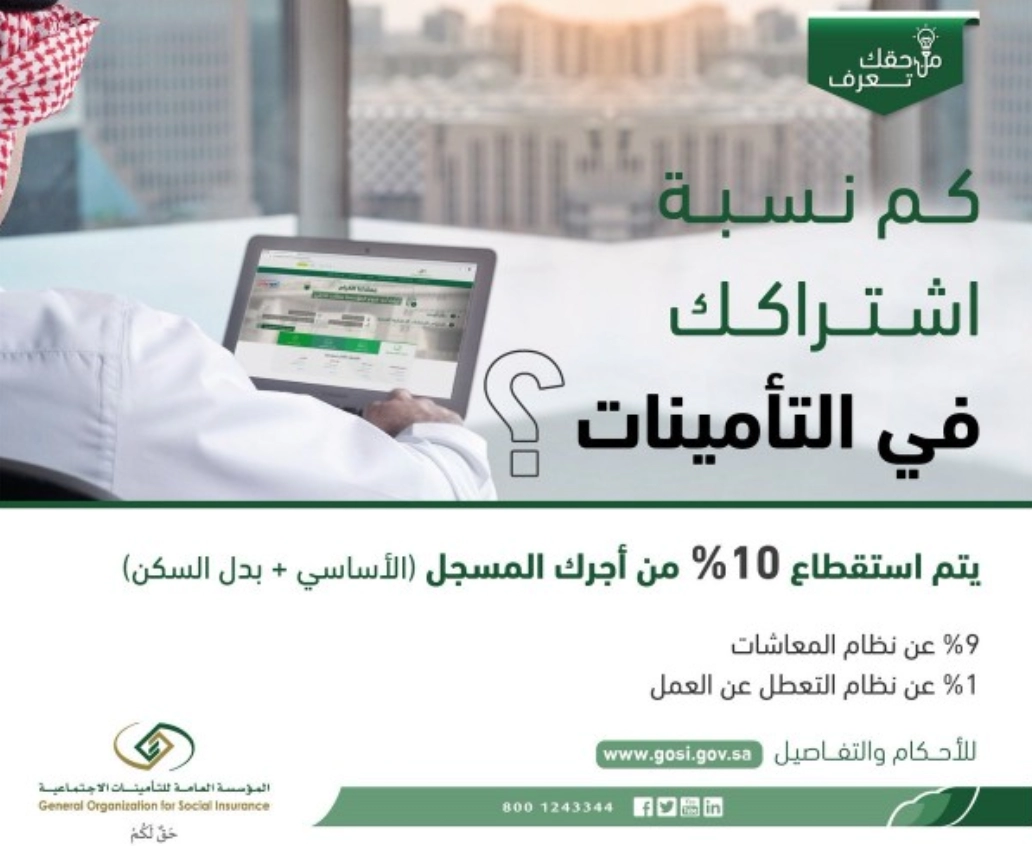 نسبة خصم التأمينات الاجتماعية السعوديين